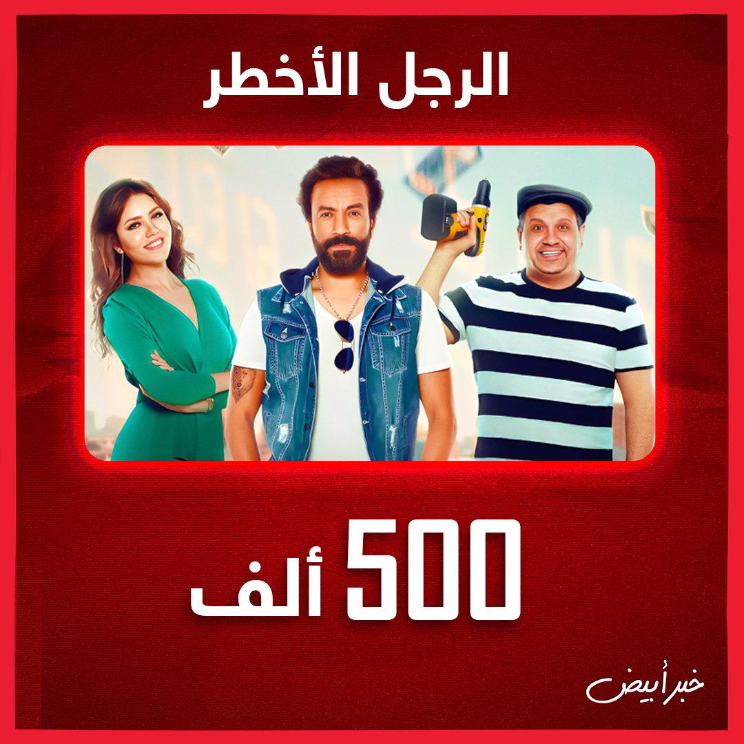 ماذا حقق سامح حسين في السينما ؟