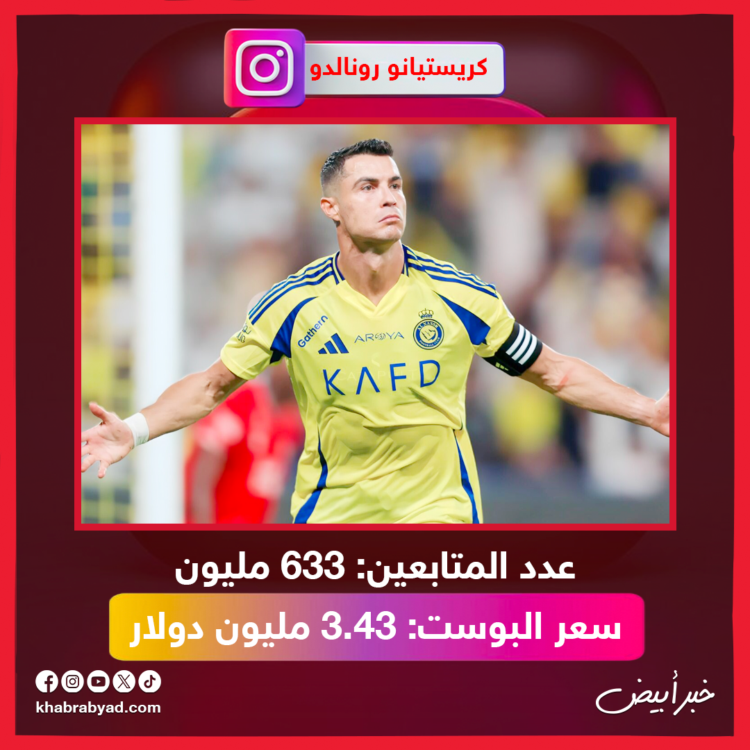 أغلى 10 نجوم على instagram في 2025