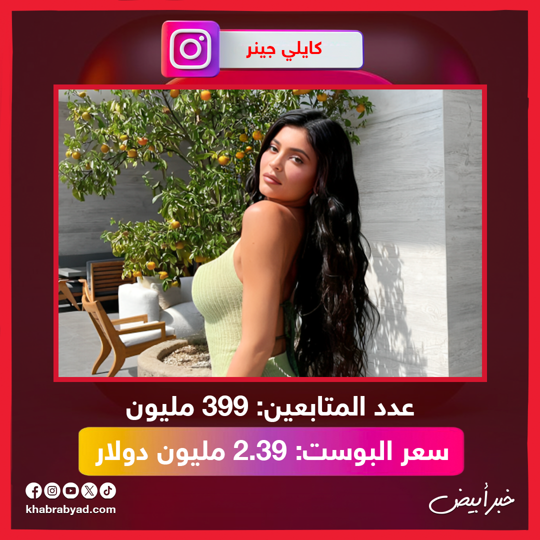 أغلى 10 نجوم على instagram في 2025