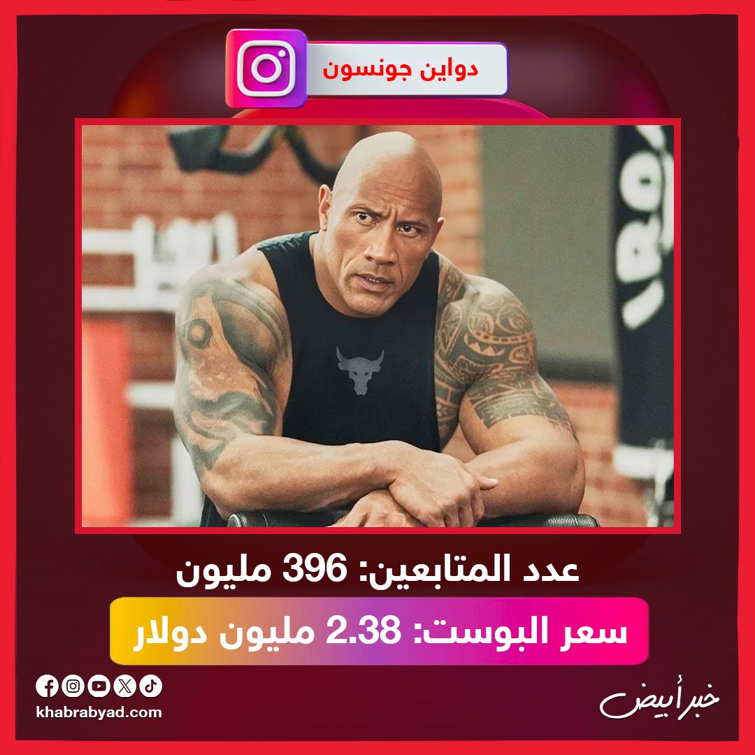أغلى 10 نجوم على instagram في 2025