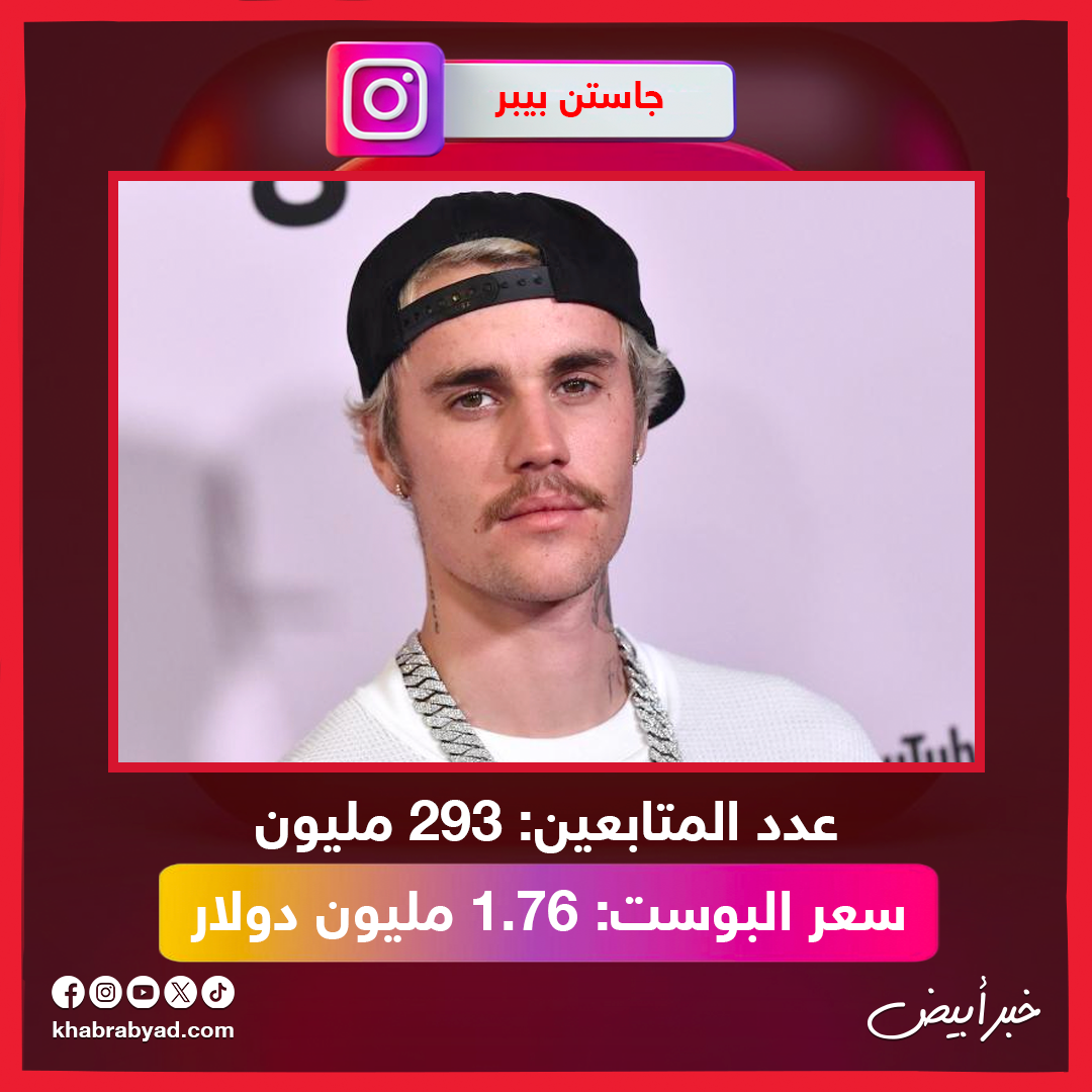 أغلى 10 نجوم على instagram في 2025