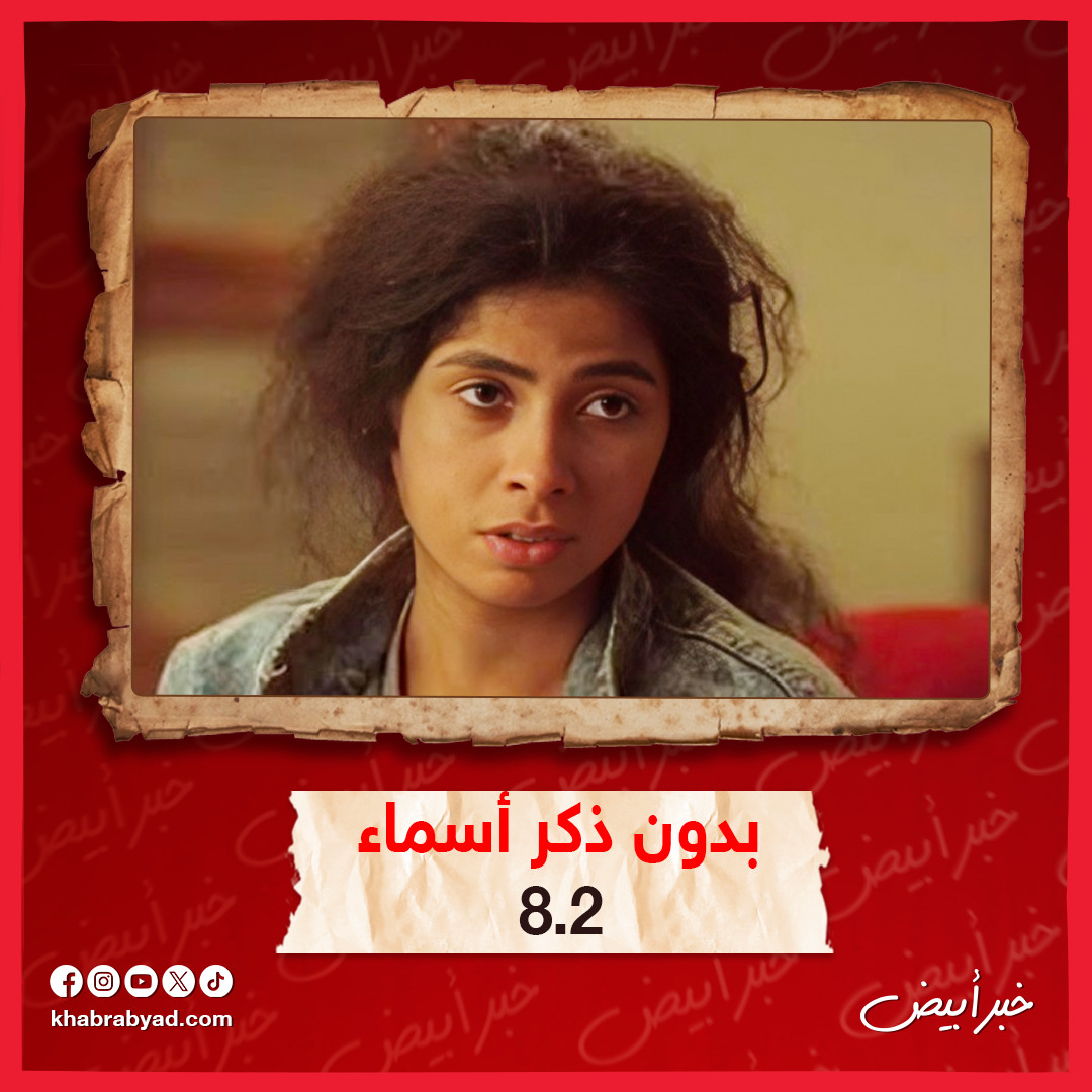  المسلسلات المصرية الأعلى تقييماً على IMDB