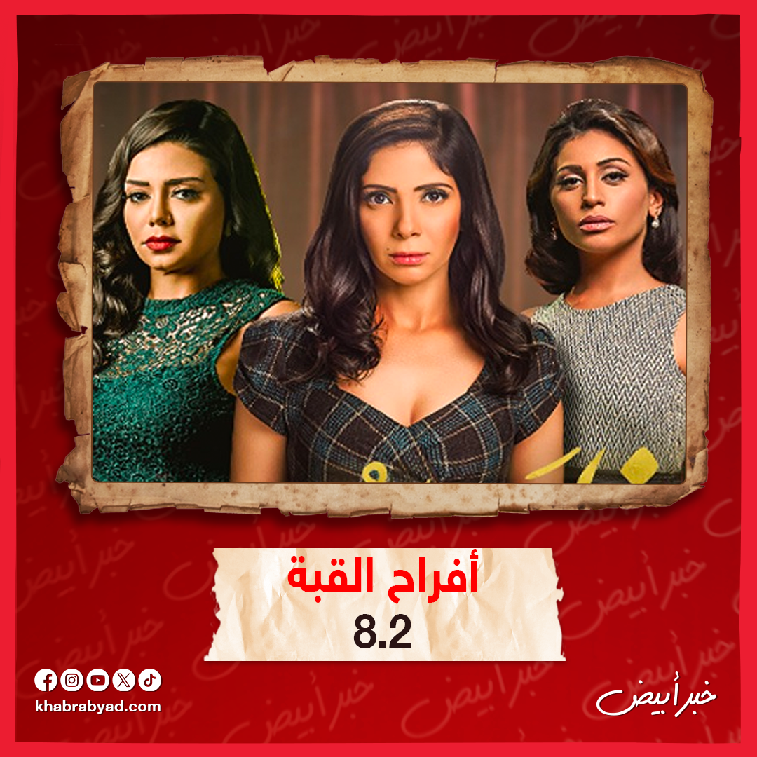  المسلسلات المصرية الأعلى تقييماً على IMDB