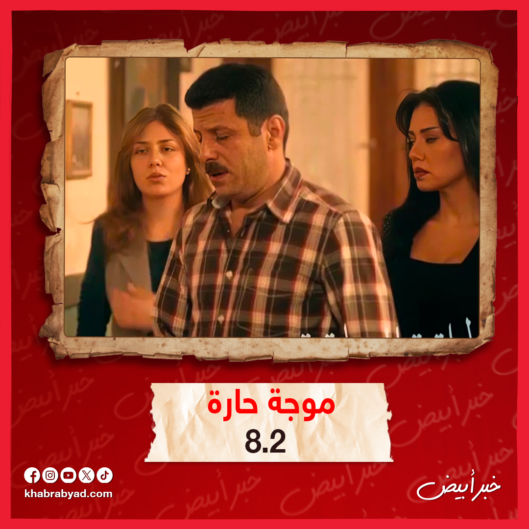  المسلسلات المصرية الأعلى تقييماً على IMDB