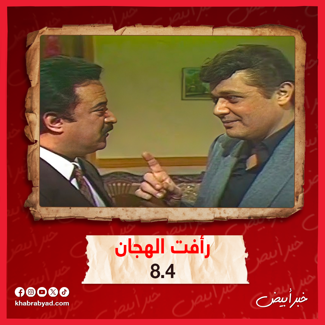  المسلسلات المصرية الأعلى تقييماً على IMDB