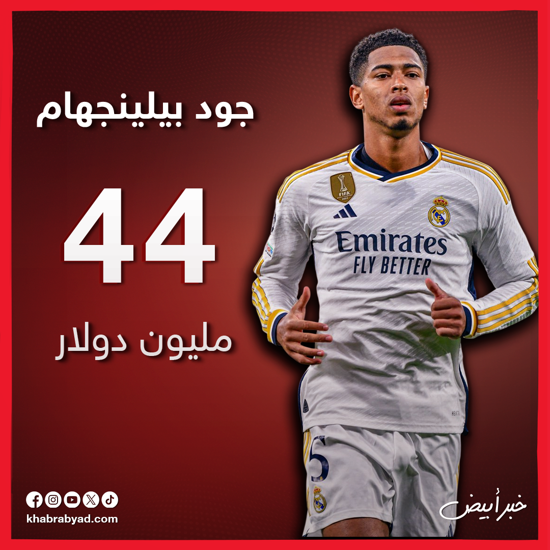  قائمة أعلى اللاعبين أجرا فى 2025