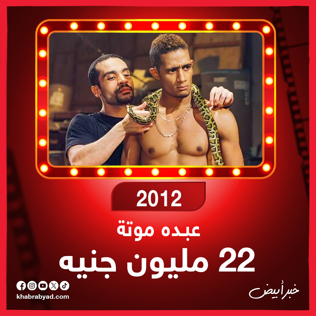 تعرف على إيرادات أفلام محمد رمضان