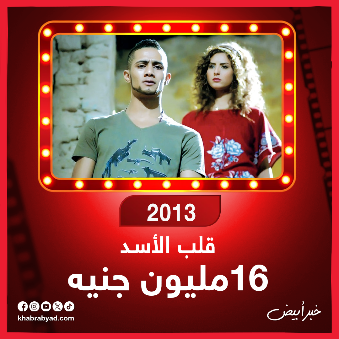 تعرف على إيرادات أفلام محمد رمضان