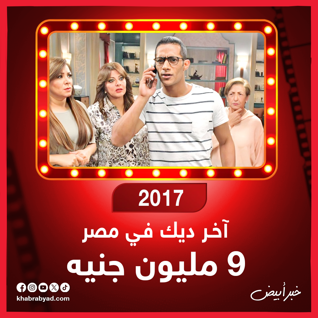 تعرف على إيرادات أفلام محمد رمضان