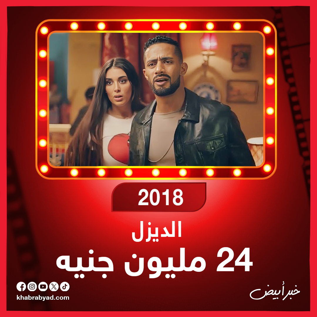 تعرف على إيرادات أفلام محمد رمضان