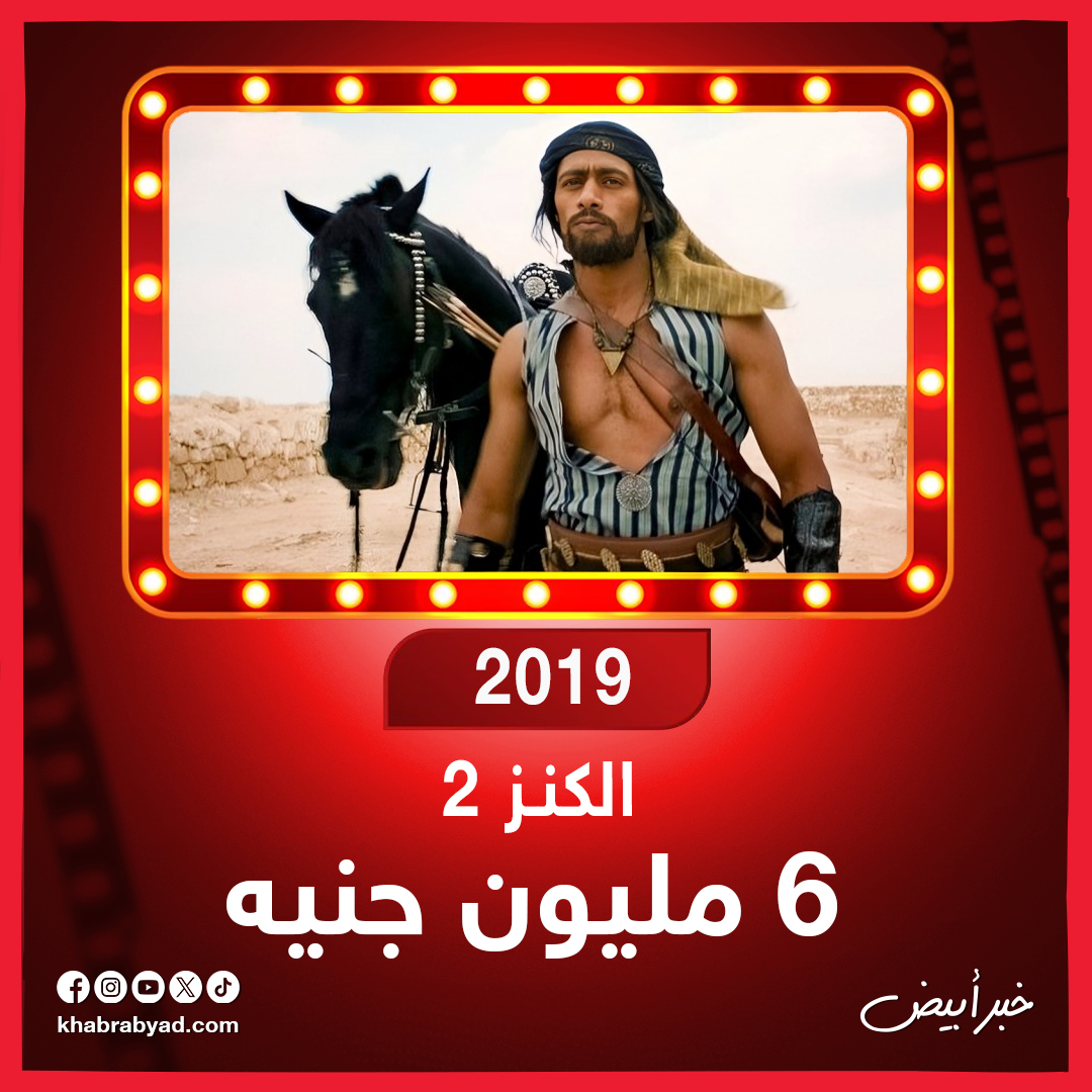 تعرف على إيرادات أفلام محمد رمضان