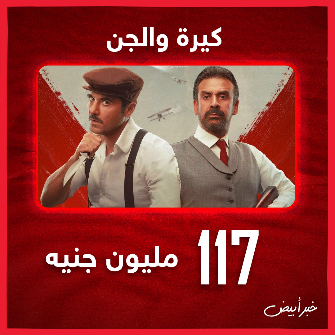 أفلام دخلت نادي الـ100 مليون
