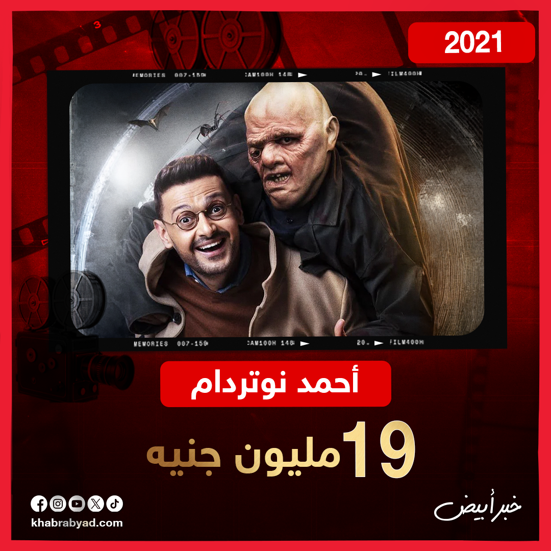 أرقام رامز جلال قبل فيلمه الجديد بيج رامي