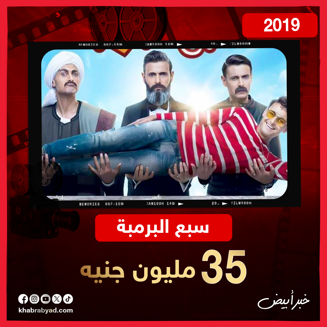 أرقام رامز جلال قبل فيلمه الجديد بيج رامي
