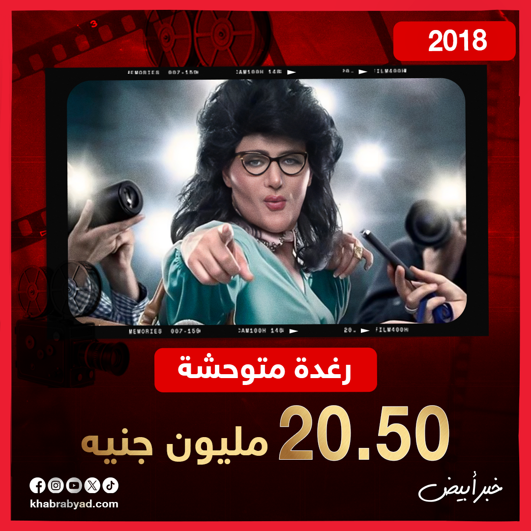 أرقام رامز جلال قبل فيلمه الجديد بيج رامي