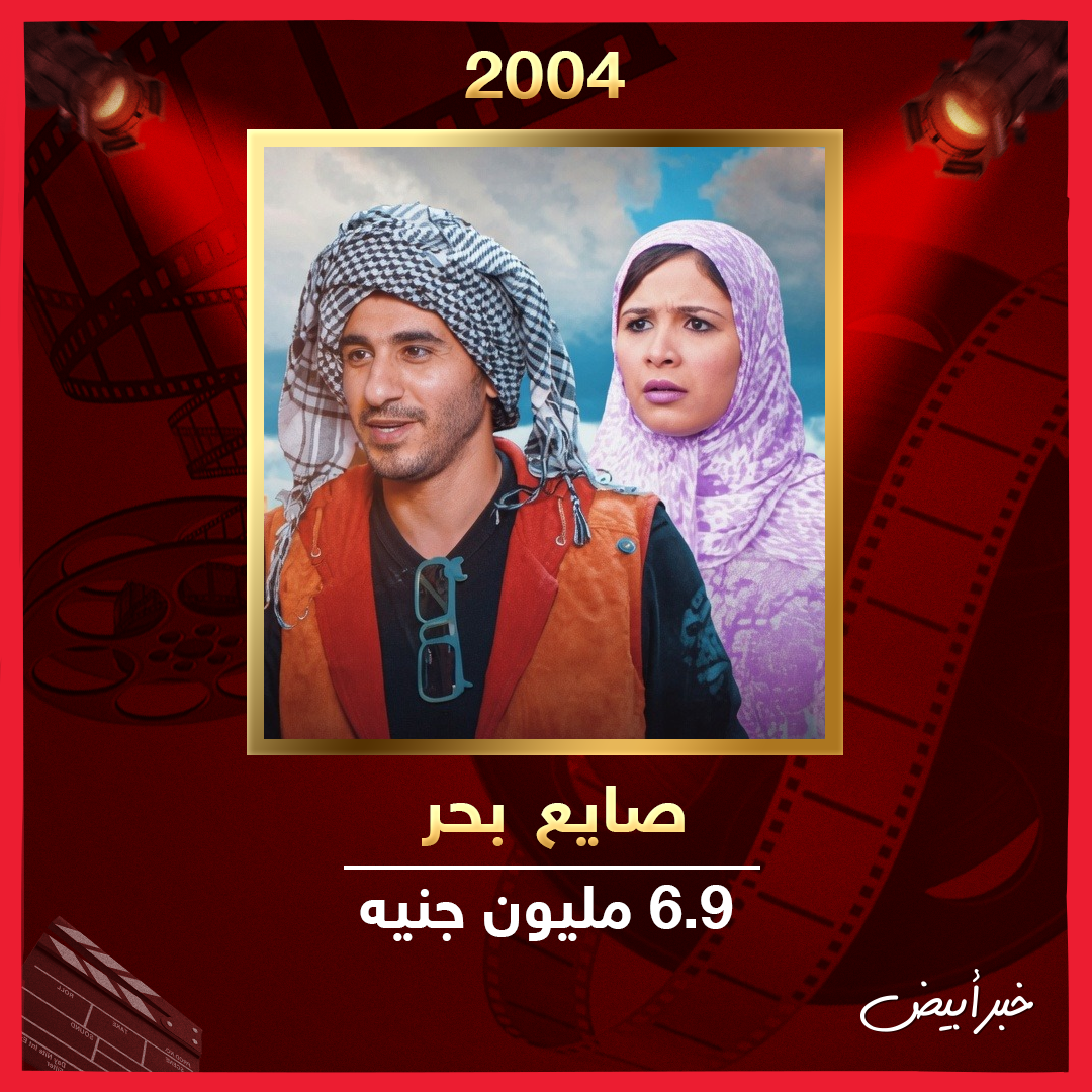 ٢