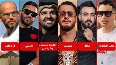 آخرهم بالبنط العريض لـ حسين الجسمي .. 7 أغاني تجاوزت حاجز النصف مليار مشاهدة على يوتيوب