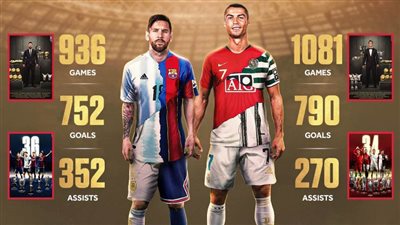 بعد ترشحهما لـ البالون دور 2021 .. إعرف أرقام ميسي ورونالدو فى عالم الساحرة المستديرة