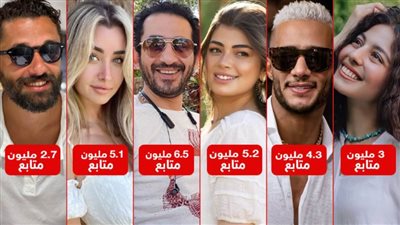 أشهرهم حلمي وليلى وهنا ورمضان ومايان وكريم .. النجوم الأكثر شهرة ومتابعة على Tik Tok