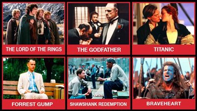 بعد نجاح تجربة إعادة عرض The Godfather .. ما الفيلم الذي تتمنى عرضه مرة أخرى فى الفترة المقبلة ؟