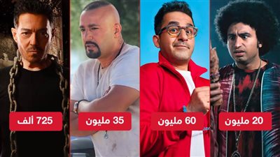 بوكس أوفيس .. حلمي والسقا يتصدران بـ 95 مليون وعلي ربيع يقترب من 20 مليون وزاهر يحصد 725 ألف