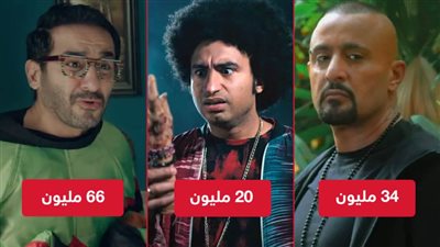 بوكس أوفيس الأسبوع الأخير لموسم عيد الفطر .. السقا وحلمى يجمعان 100 مليون وعلى ربيع يحصد 20 مليون