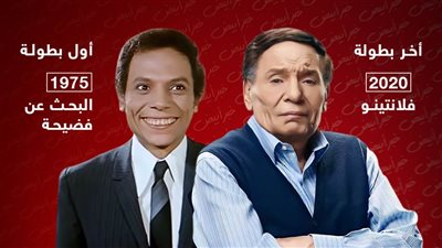 عادل إمام بالأرقام .. من 750 جنيه في البحث عن فضيحة إلى 40 مليون في فلانتينو  