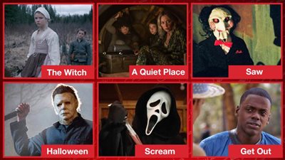 Hallowen وScream وThe Others وSaw وThe Witch وGet Out وA Quiet Place .. أبرز أفلام الرعب في يوم الهالووين 