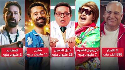 أخى فوق الشجرة ونبيل الجميل والمطاريد وشلبى و2 للإيجار يجمعون 49 مليون جنيه حتى الآن 