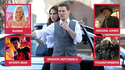 أبرزها  Mission Impossible .. خمسة أعمال أجنبية تنافس الأفلام المصرية في عيد الأضحي وموسم الصيف