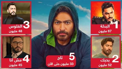 بعد البدلة وبحبك والفلوس ومش أنا .. تاج يحتل المركز الخامس حتى الآن فى قائمة إيرادات تامر حسنى 