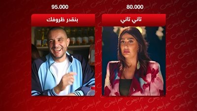 ثاني ليلة عرض .. بنقدر ظروفك يجمع 95 ألف وتاني تاني يحصد 80 ألف جنيه