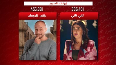 بعد أسبوع عرض .. بنقدر ظروفك يقترب من نصف مليون وتاني تاني يحقق 386 ألف