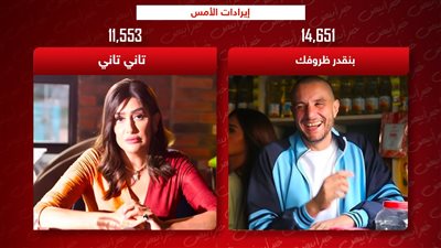 بنقدر ظروفك وتاني تاني يجمعان 25 ألف جنيه إيرادات بالأمس