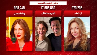 بوكس أوفيس الأسبوع .. الهوى سلطان يتصدر وآل شنب يلاحقه ووداعاً حمدي الثالث