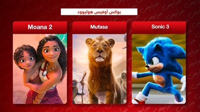 بوكس أوفيس هوليوود .. Mufasa يواصل الصدارة وSonic 3 يلاحقه وMoana 2 قبل الأخير