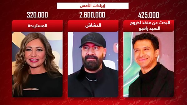 عصام عمر ـ محمد سعد