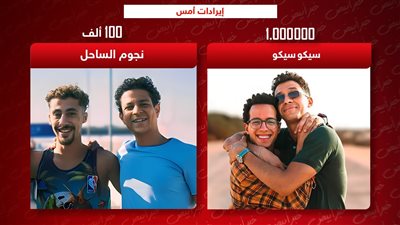 إيرادات الأمس .. سيكو سيكو يتصدر بمليون جنيه ونجوم الساحل فى المركز الثاني بـ 100 ألف