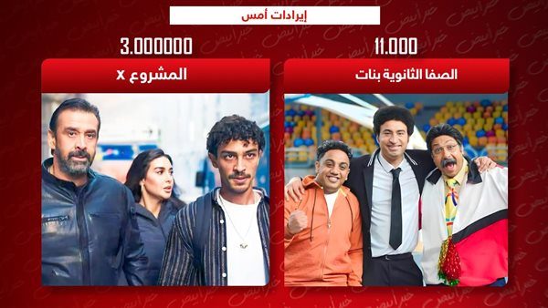 إيرادات الأمس