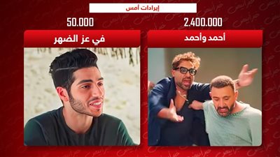 أحمد وأحمد يتصدر بـ 2 مليون ونصف المليون وفى عز الضهر يكتفي بـ 50 ألف