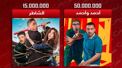الشاطر يجمع 15 مليون جنيه فى 4 أيام وأحمد وأحمد يحقق 50 مليون في 18 يوم عرض