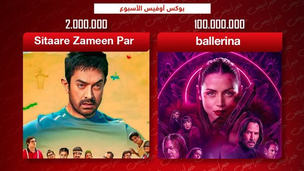 خبر ابيض