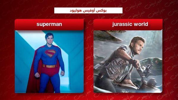بوكس أوفيس هوليود