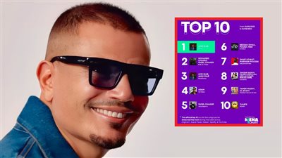 للأسبوع الثالث .. عمرو دياب يتصدر قوائم MENA بأغنية بابا