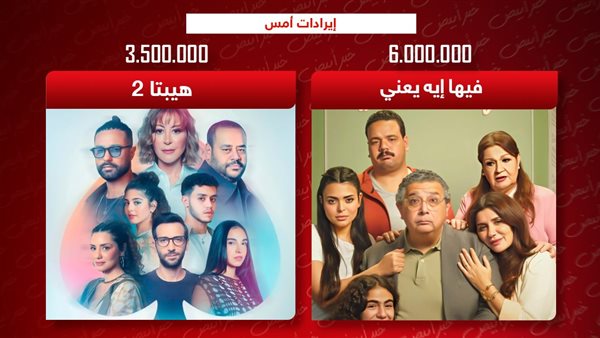 إيرادات الأمس