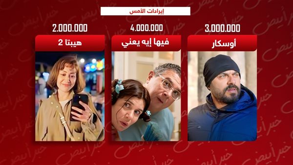 إيرادات الأمس