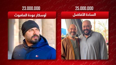 أوسكار يجمع 23 مليون فى 17 يوم والسادة الأفاضل يحصد 25 مليون فى 10 أيام