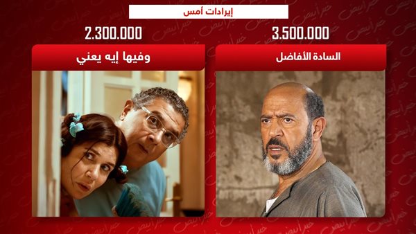 أشرف عبدالباقي ـ ماجد الكدواني وغادة عادل