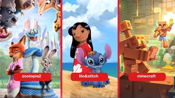 الأفلام الأعلى تحقيقا للإيرادات في هوليود 2025  