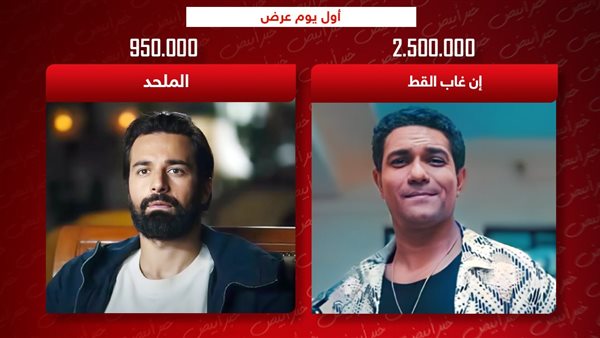 آسر ياسين ـ أحمد حاتم  